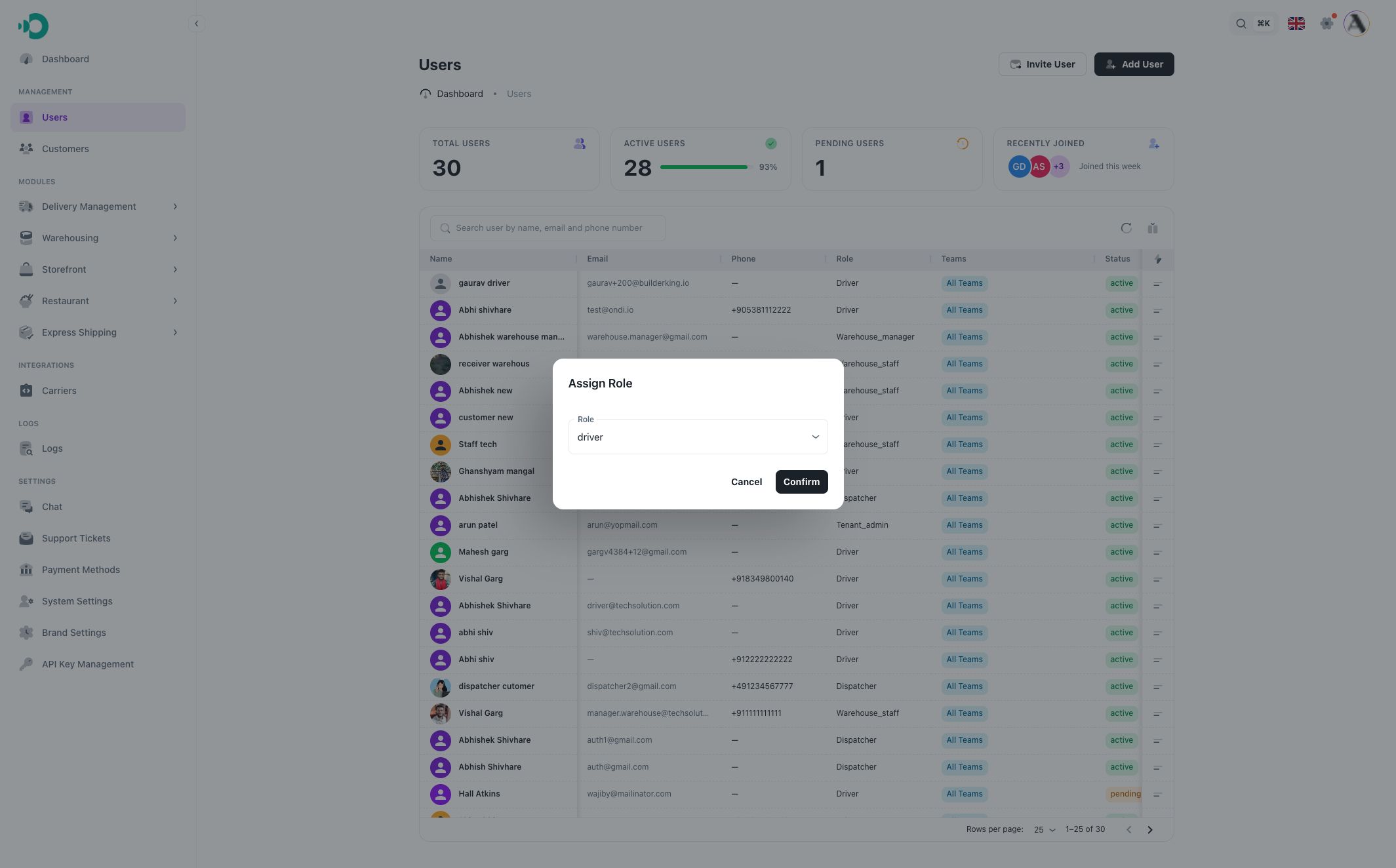 Assign role modal