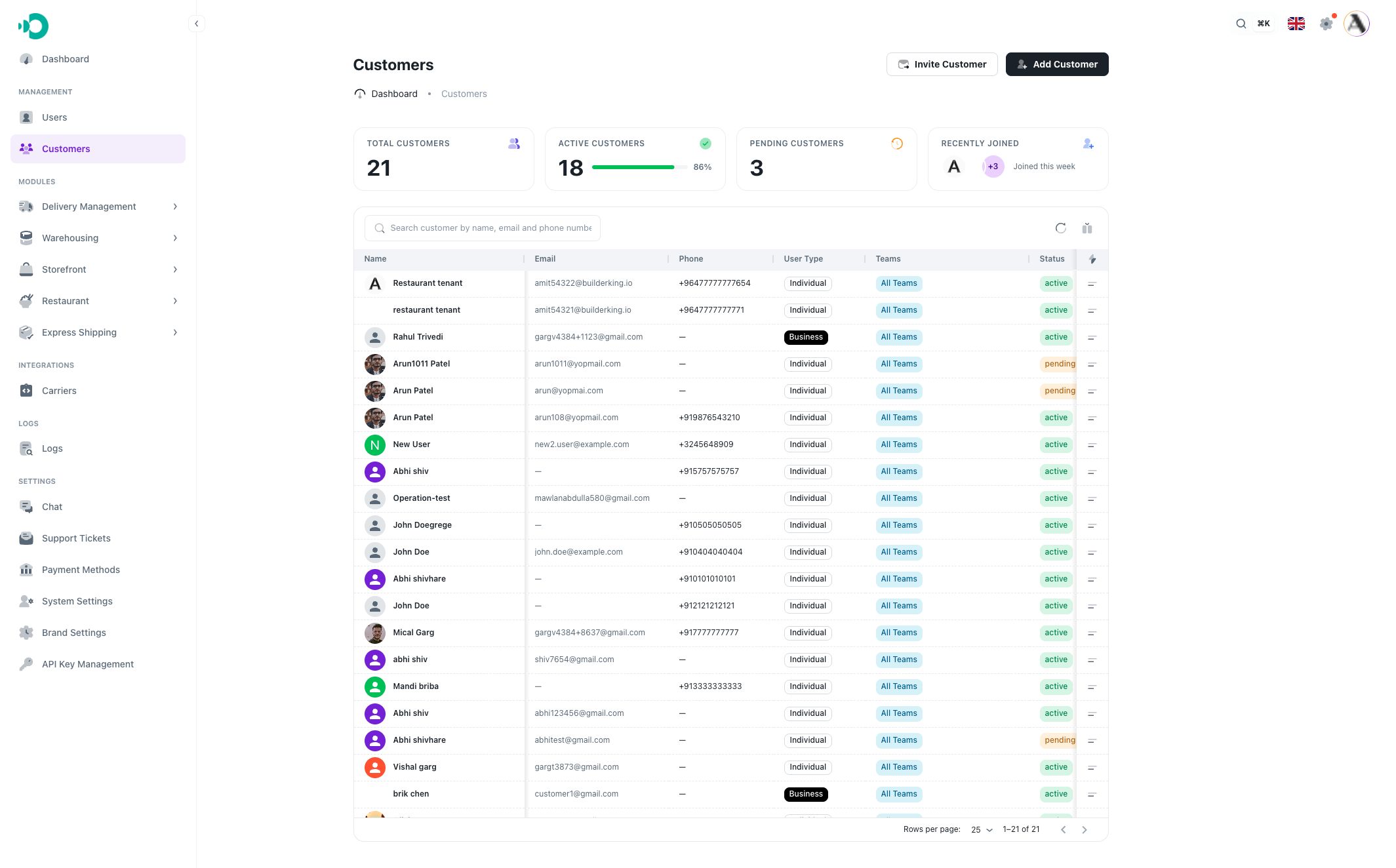 Customers list page