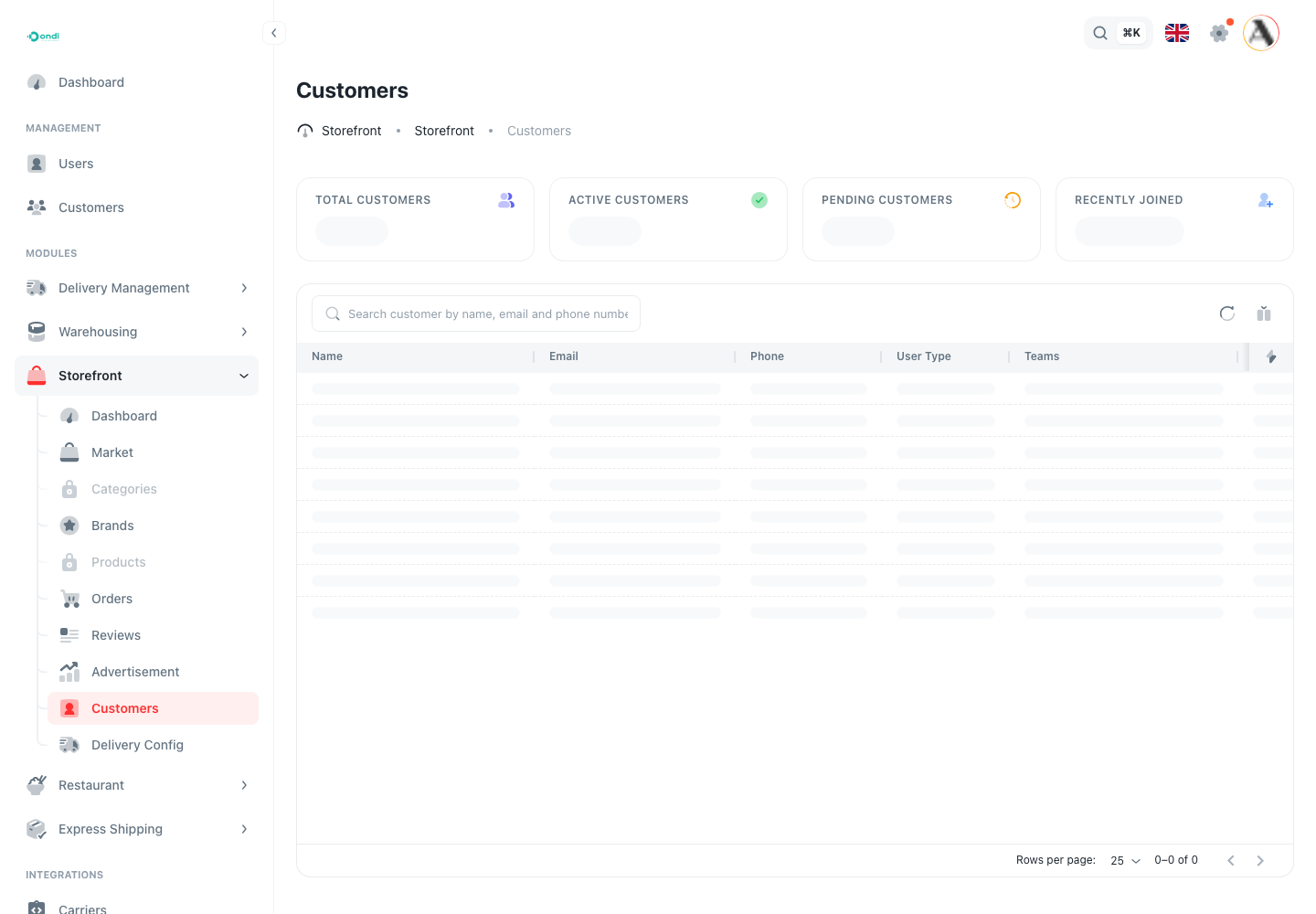Storefront customers screen