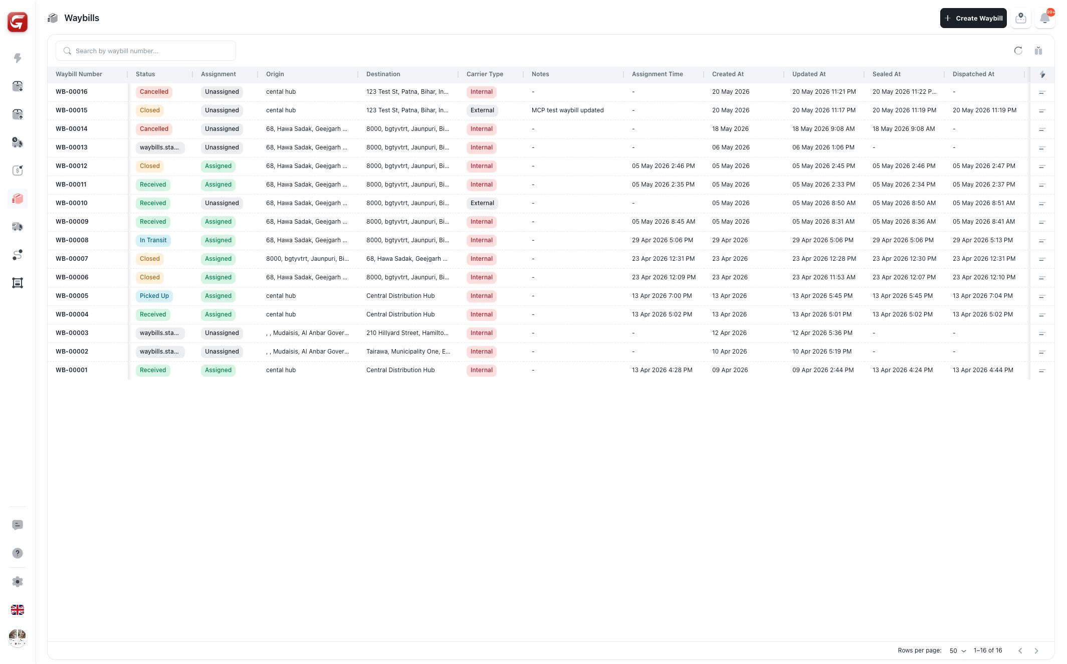 Waybills list